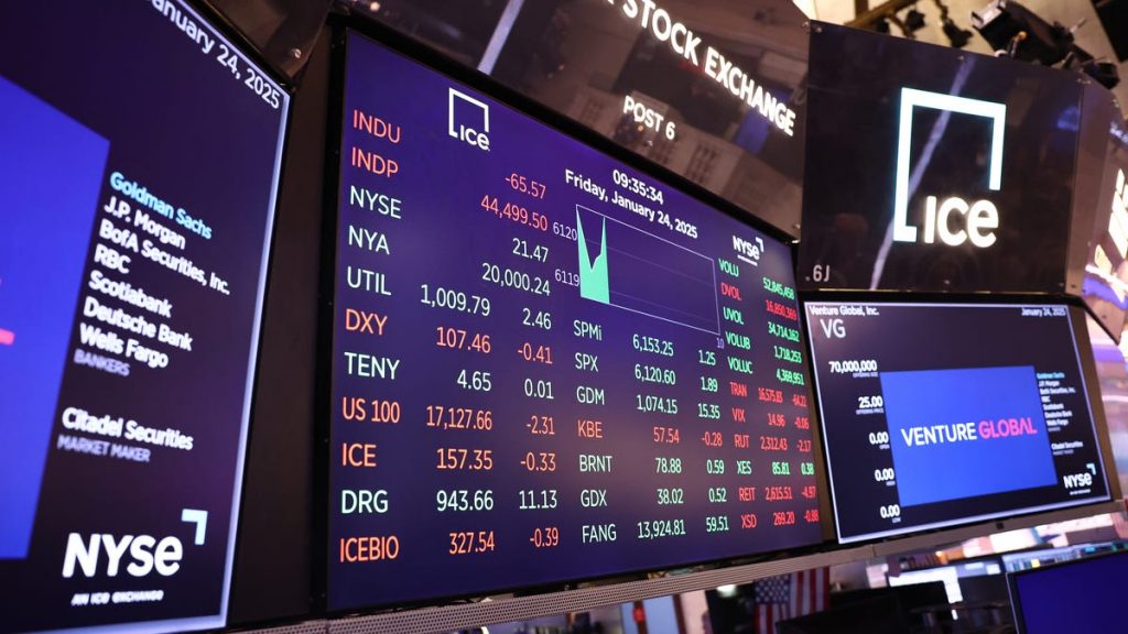 US stocks close mostly lower as investors mull Trump Iran move, Fed
